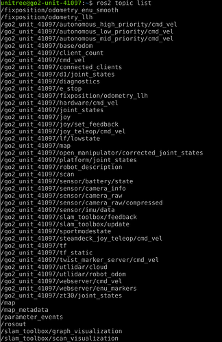 rostopic